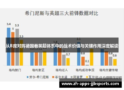 从B席对阵德国看英超体系中的战术价值与关键作用深度解读