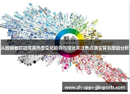 从数据看欧冠观赛热度变化趋势与球迷关注焦点演变背后原因分析 从数据看欧冠观赛热度变化趋势与球迷关注焦点演变背后原因分析