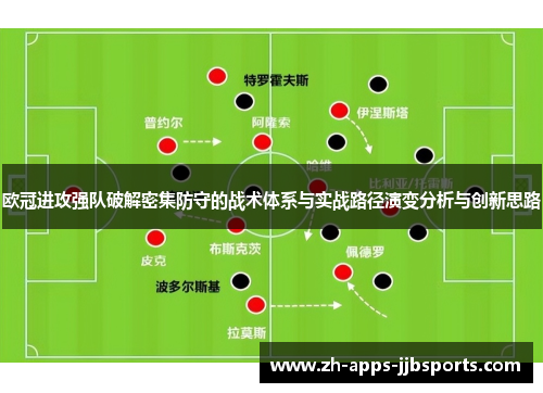 欧冠进攻强队破解密集防守的战术体系与实战路径演变分析与创新思路 欧冠进攻强队破解密集防守的战术体系与实战路径演变分析与创新思路