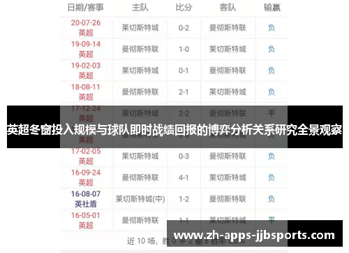 英超冬窗投入规模与球队即时战绩回报的博弈分析关系研究全景观察 英超冬窗投入规模与球队即时战绩回报的博弈分析关系研究全景观察
