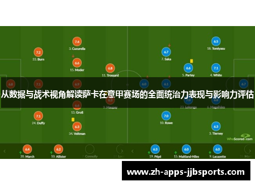 从数据与战术视角解读萨卡在意甲赛场的全面统治力表现与影响力评估