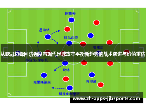 从欧冠边锋回防强度看现代足球攻守平衡新趋势的战术演进与价值重估