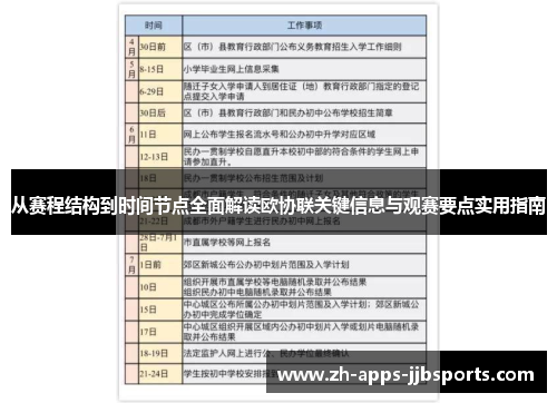 从赛程结构到时间节点全面解读欧协联关键信息与观赛要点实用指南 从赛程结构到时间节点全面解读欧协联关键信息与观赛要点实用指南