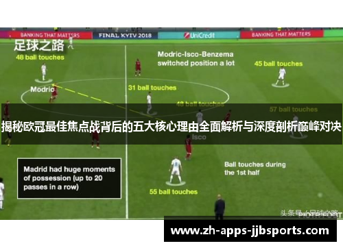 揭秘欧冠最佳焦点战背后的五大核心理由全面解析与深度剖析巅峰对决 揭秘欧冠最佳焦点战背后的五大核心理由全面解析与深度剖析巅峰对决
