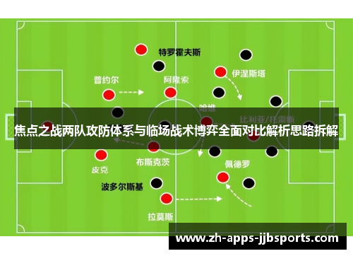 焦点之战两队攻防体系与临场战术博弈全面对比解析思路拆解 焦点之战两队攻防体系与临场战术博弈全面对比解析思路拆解
