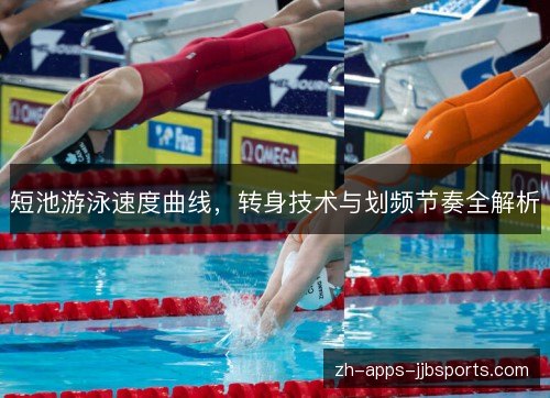 短池游泳速度曲线,转身技术与划频节奏全解析 短池游泳速度曲线,转身技术与划频节奏全解析